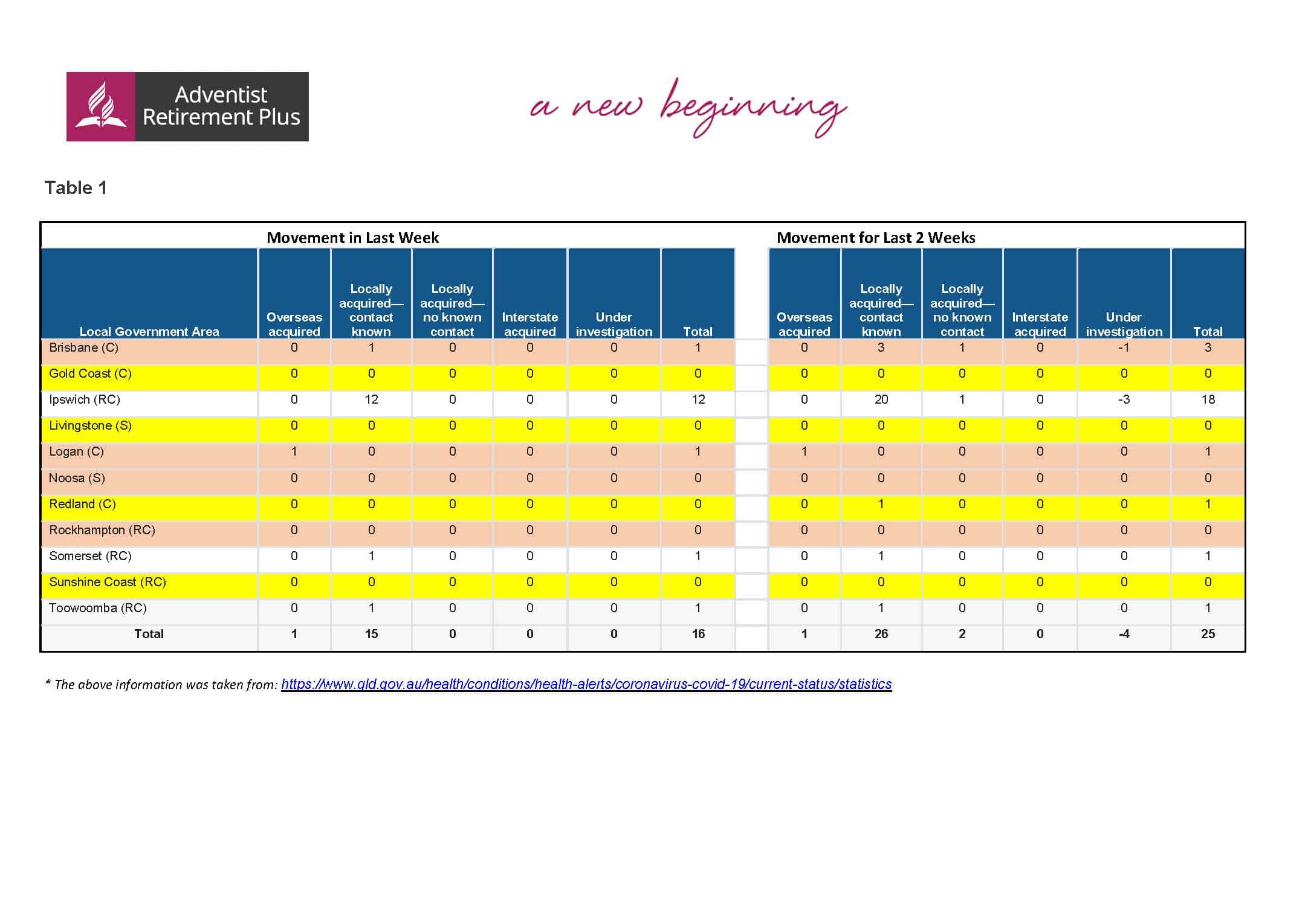 Pages from 20200915 Letter to Family and Friends - Final